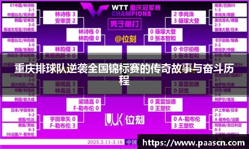 重庆排球队逆袭全国锦标赛的传奇故事与奋斗历程