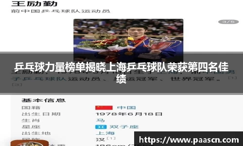 乒乓球力量榜单揭晓上海乒乓球队荣获第四名佳绩