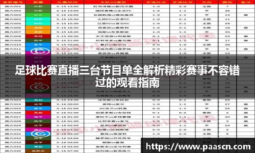 足球比赛直播三台节目单全解析精彩赛事不容错过的观看指南