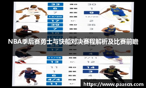 NBA季后赛勇士与快船对决赛程解析及比赛前瞻